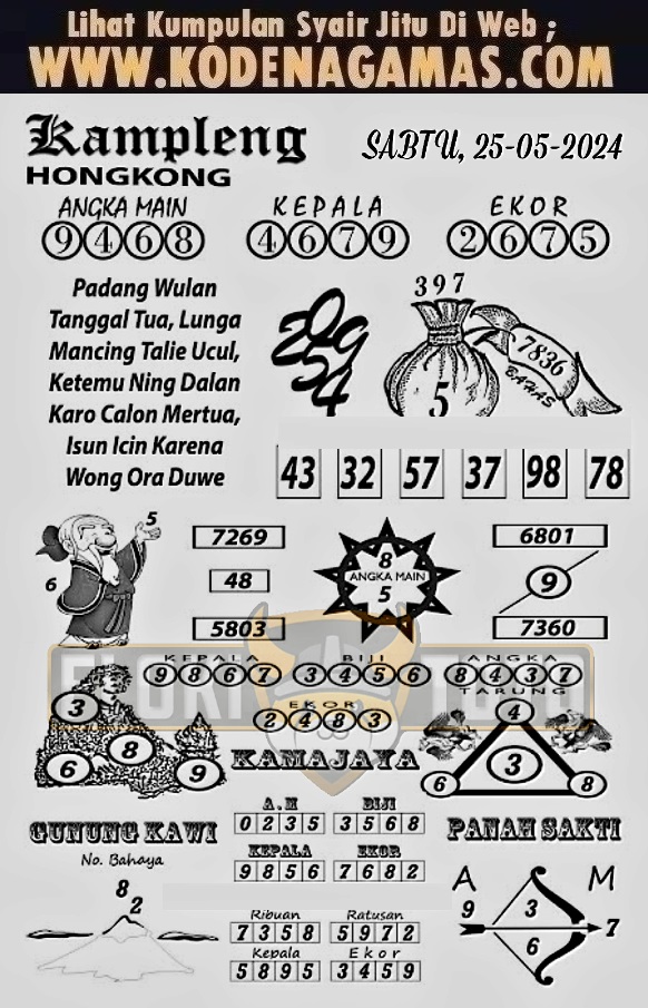 syair hk vip